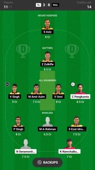 Fantasy suggestion #2