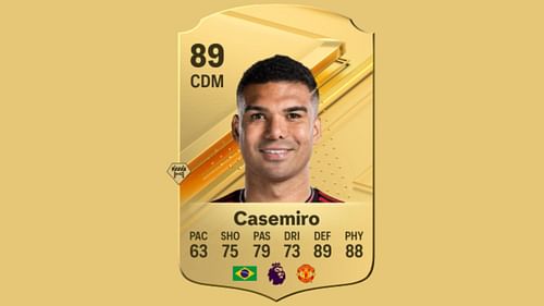 Casemiro in EA FC 24 (Image via EA Sports)