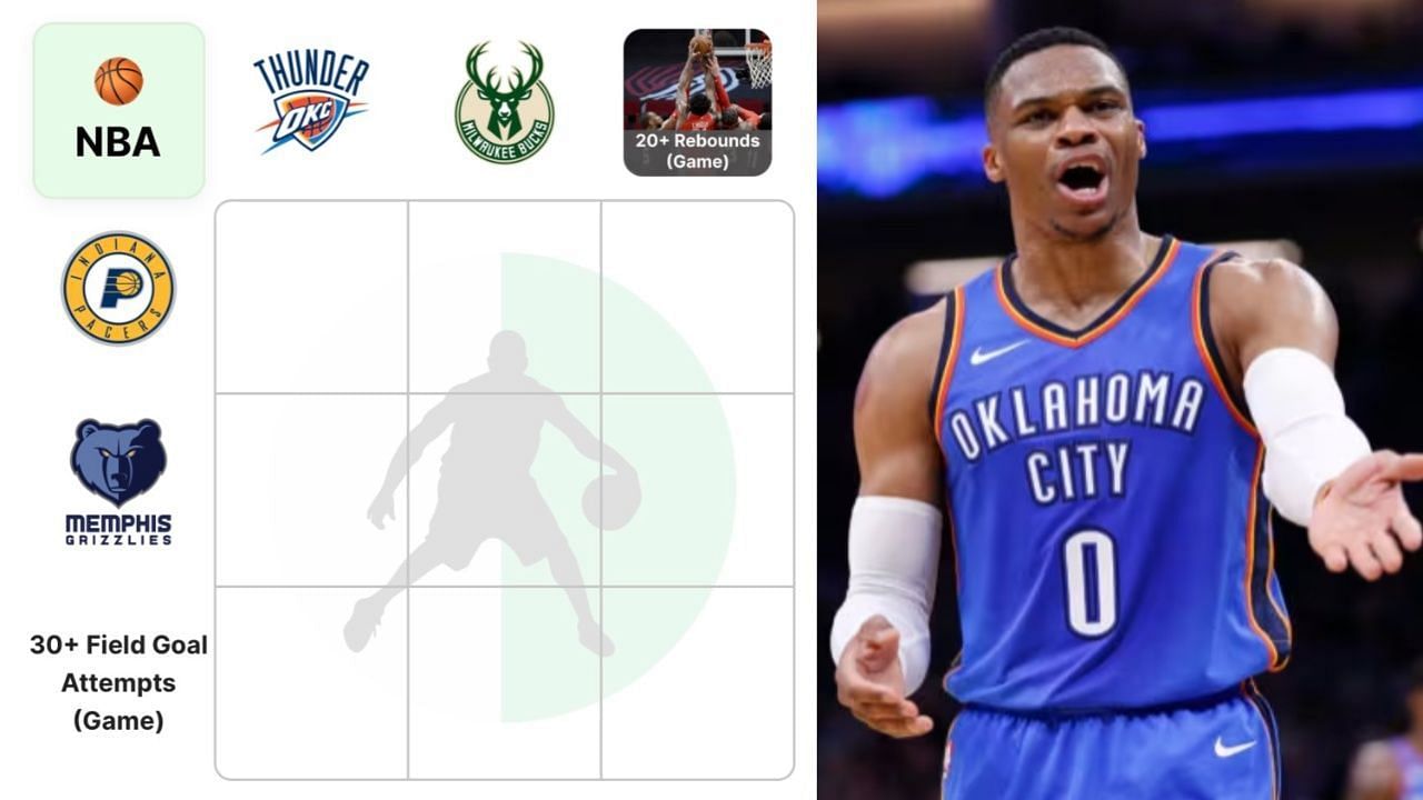 NBA Crossover Grid (October 2) and Russell Westbrook