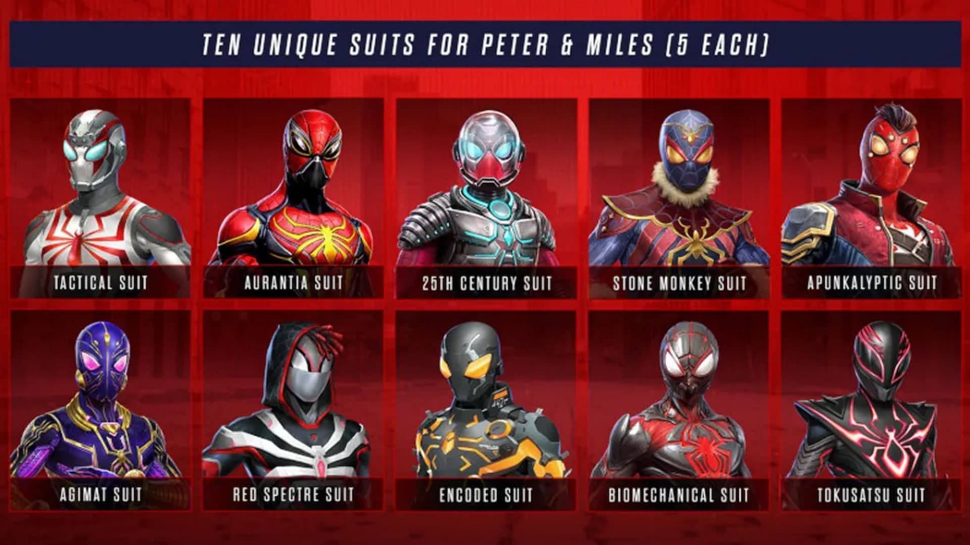 All Deluxe Edition suits (Image via Insomniac Games)