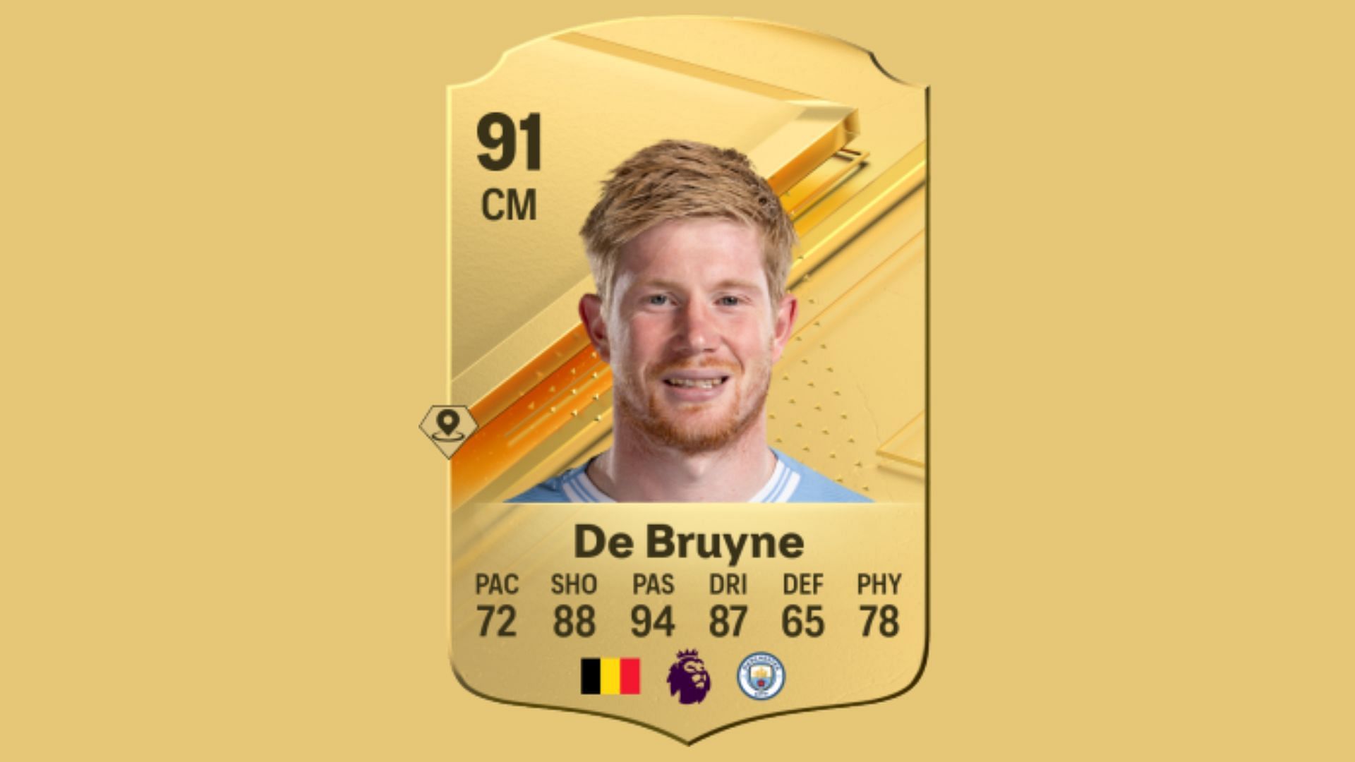 Kevin De Bruyne in EA FC 24 (image via EA Sports)