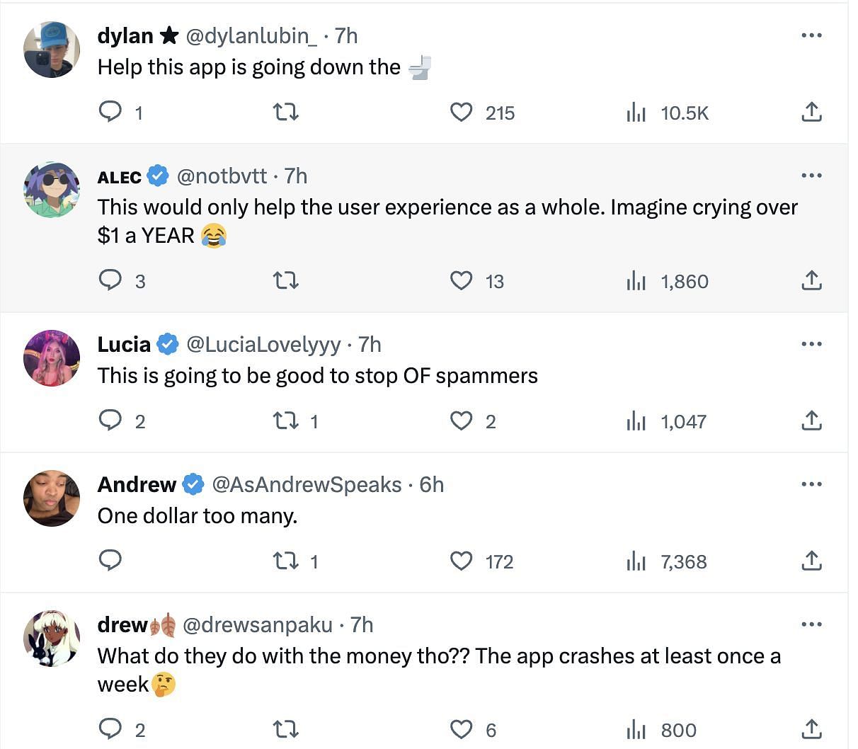 Social media users react to X charging $1 from all new users to combat bots and reduce spam. (Image via Twitter)