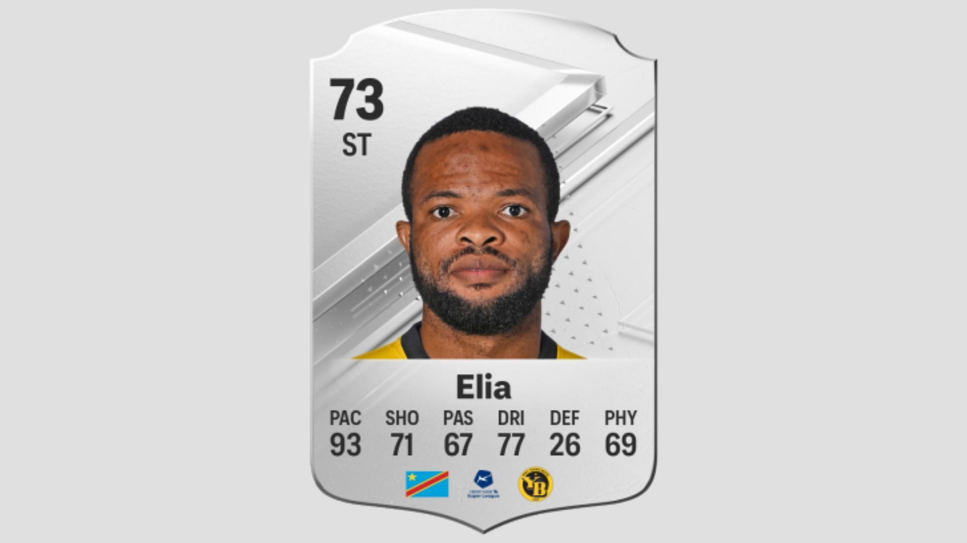 Meschack Elia in EA FC 24 (Image via EA Sports)