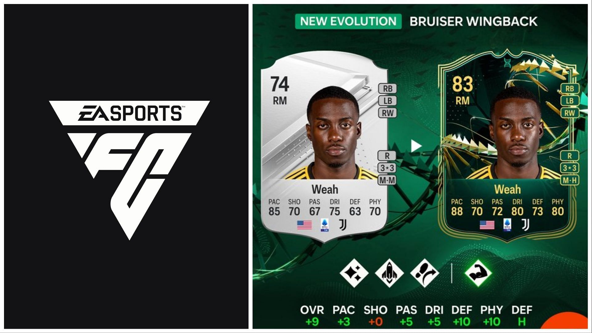 The latest Evolution is now live in EA FC 24 (Images via EA Sports and FUT.GG)