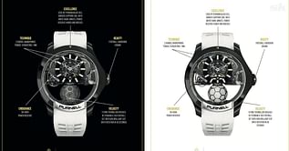 2023 Ballon d’Or winners set to receive unique special edition watch