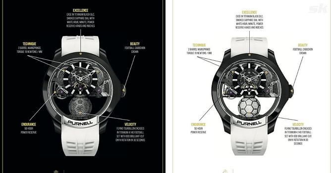 2023 Ballon d’Or winners set to receive unique special edition watch