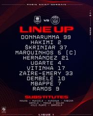 PSG's X (Twitter) account posted their starting XI prior to the game against Rennes.