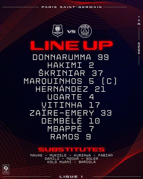 PSG's X (Twitter) account posted their starting XI prior to the game against Rennes.