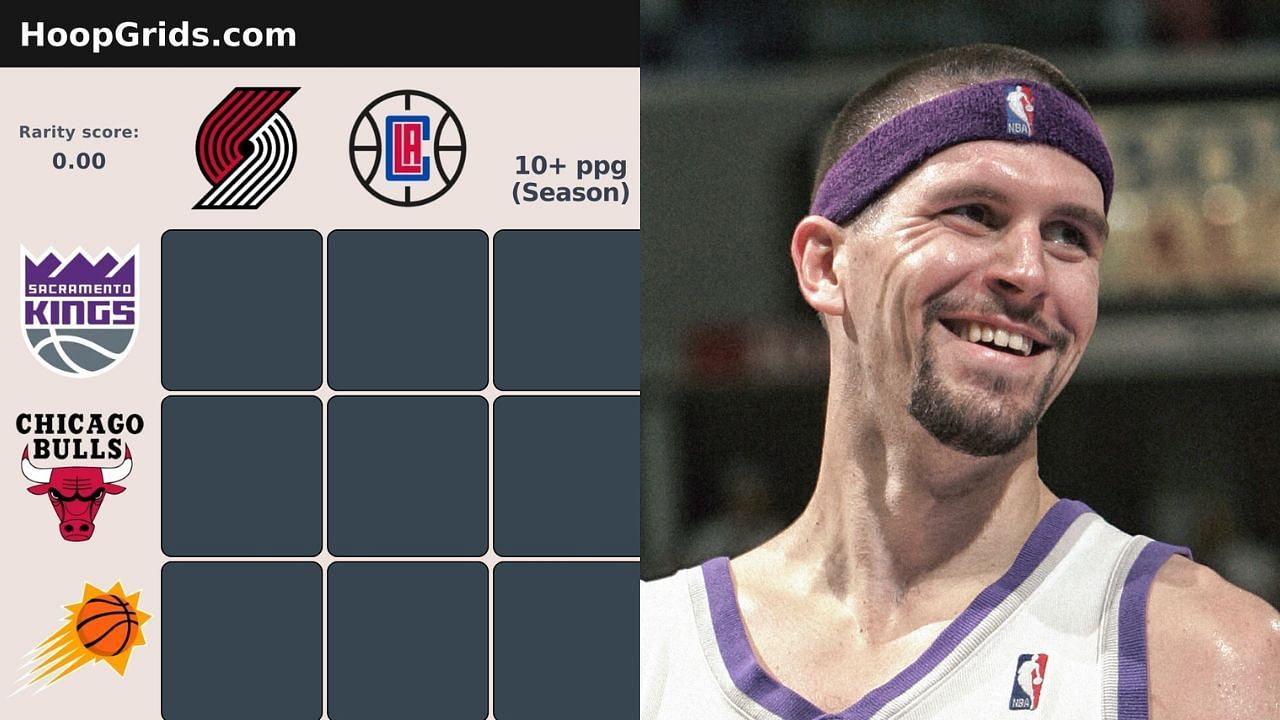 NBA HoopGrids answers for October 22 All answers and hints for Basketball Grid