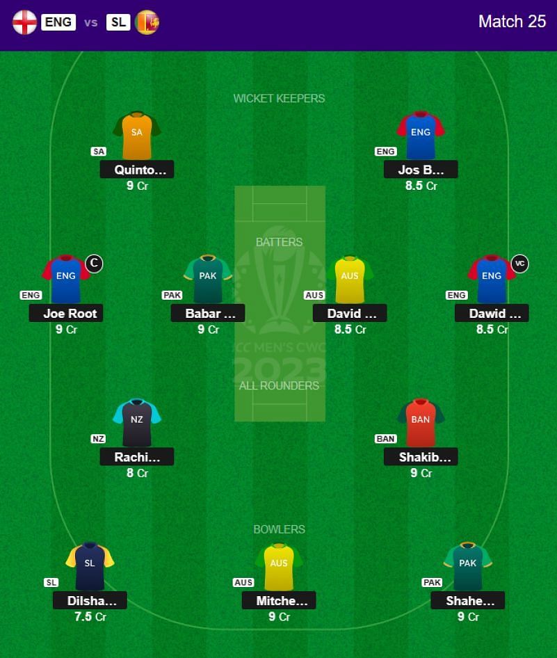 Best 2023 World Cup Fantasy Team for Match 25 - ENG vs SL