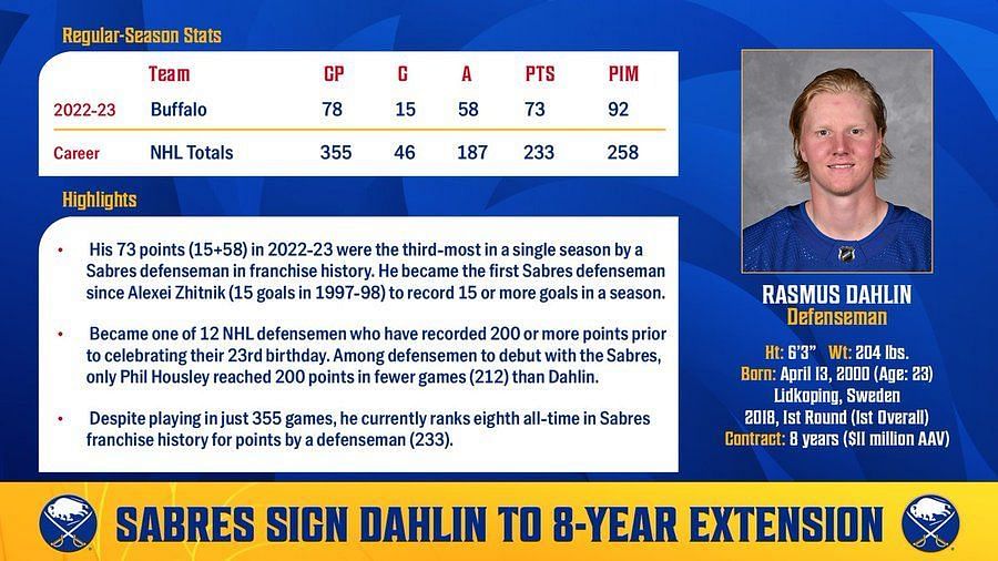 Dahlin&#039;s Contract extension