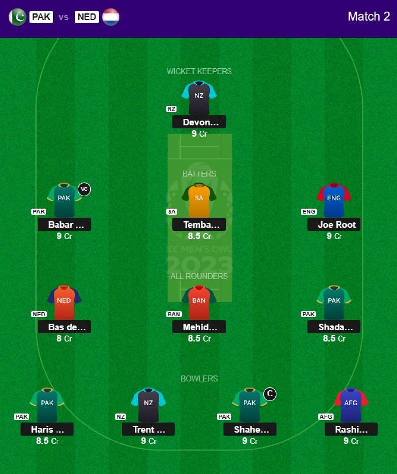 Best 2023 World Cup Fantasy Team for Match 2 - PAK vs NED