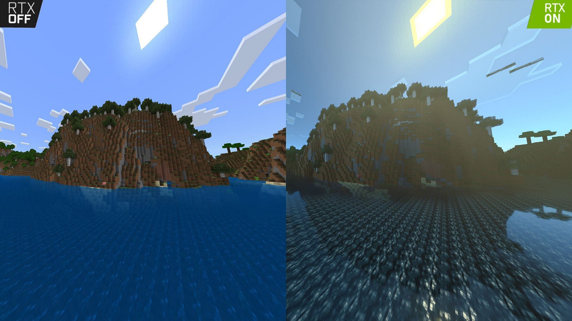 The difference in the visuals between the vanilla game (Left) and the game with shaders (Right) (Image via Mojang)