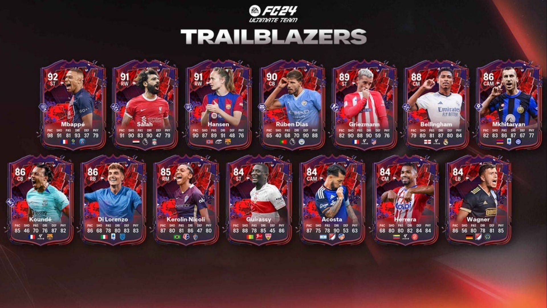 The first Trailblazers Team has some fantastic items for EA FC 24 players (Image via EA Sports)