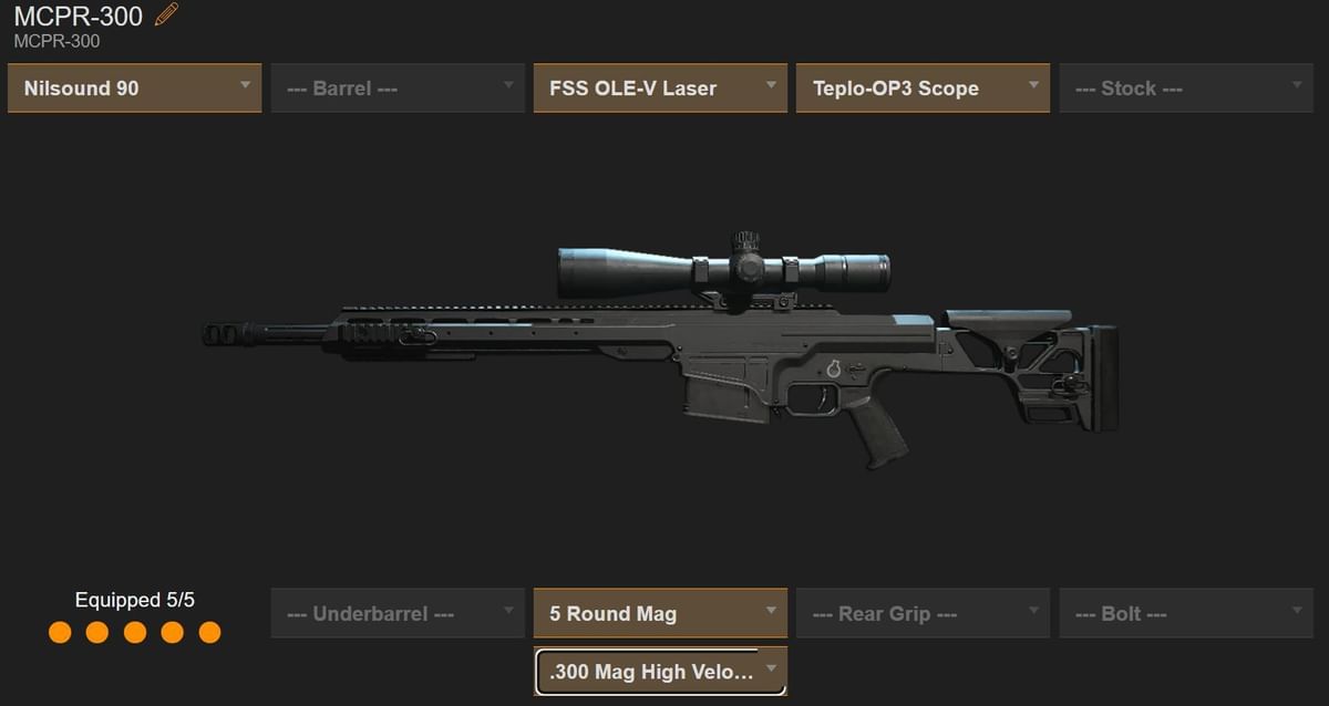 Best Thermal sniper scope in Warzone 2 The Haunting event