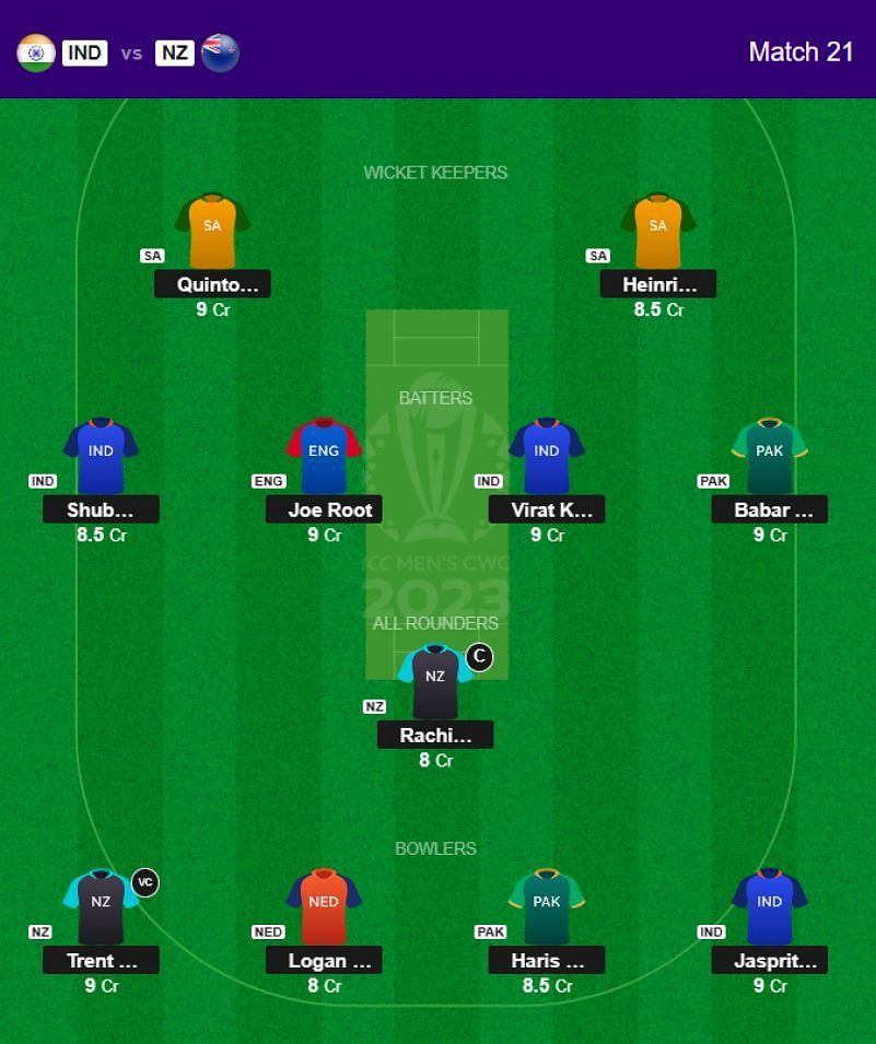 Best 2023 World Cup Fantasy Team for Match 21 - IND vs NZ