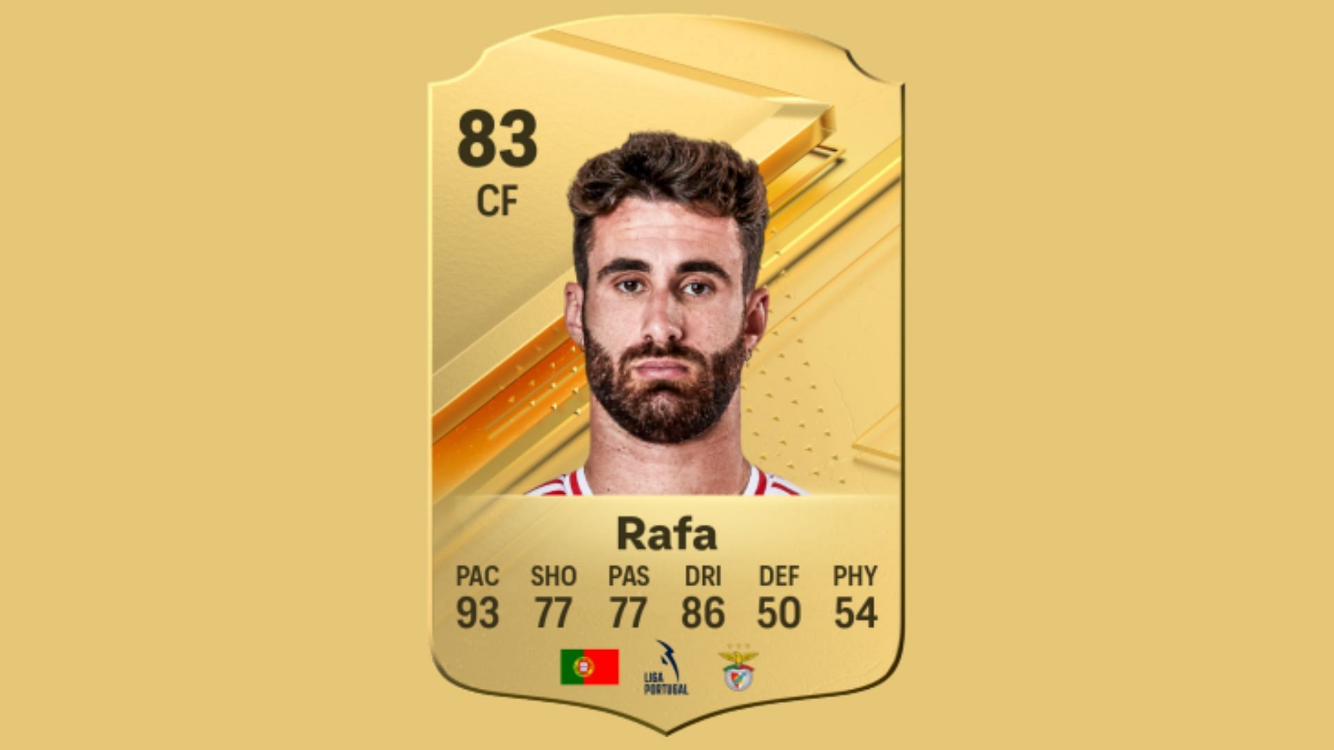 Rafa Silva in EA FC 24 (Image via EA Sports)