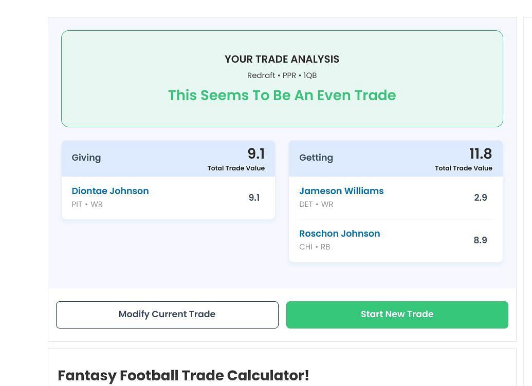 Should I trade Diontae Johnson this week?