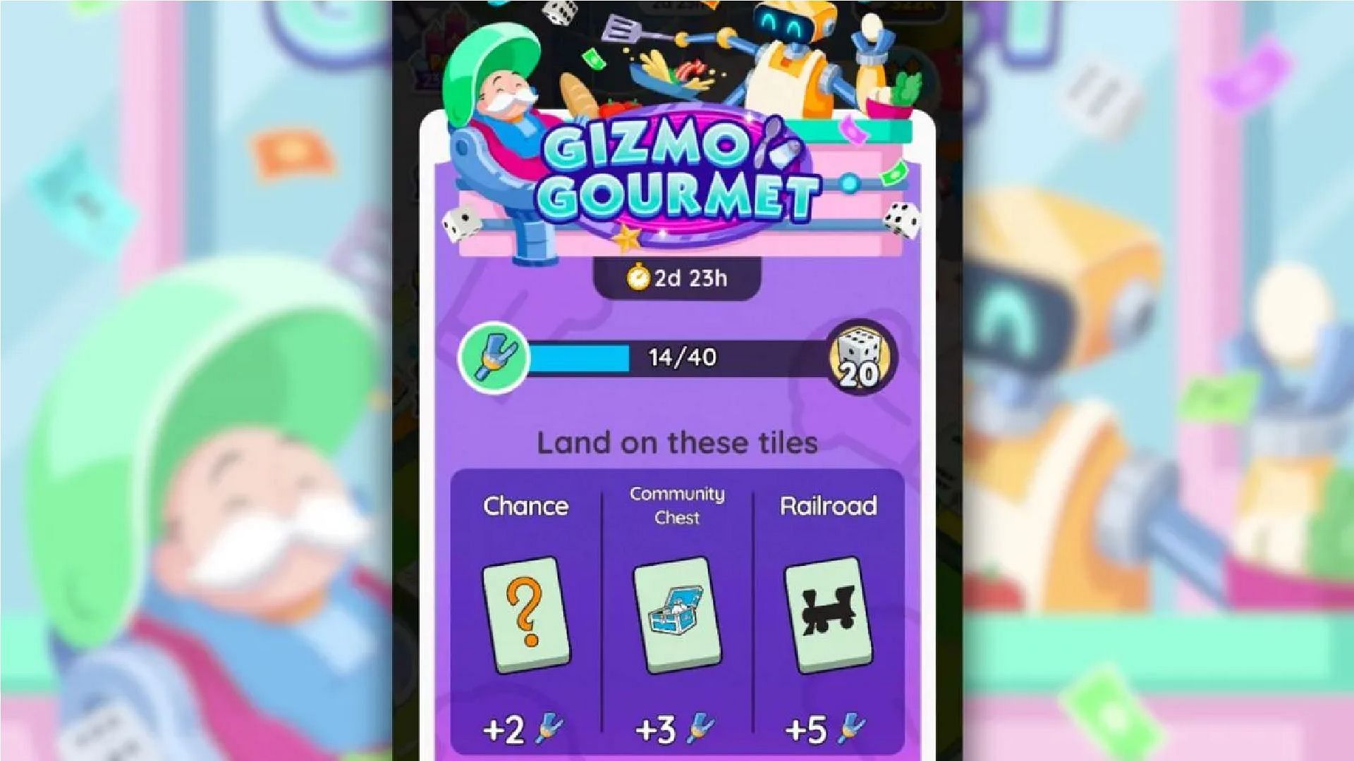 Gizmo Gourmet in Monopoly Go: how to get points (Image via Scopely)