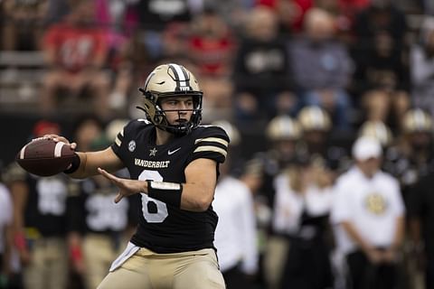 Bears sign linebacker Manti Te'o, a former Notre Dame Heisman finalist, to  the practice squad