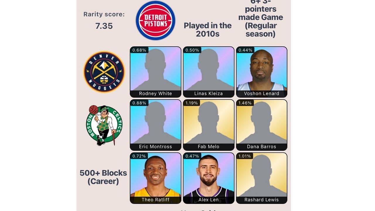 NBA Immaculate Grid answers for October 18: All answers and hints for  Basketball Grid