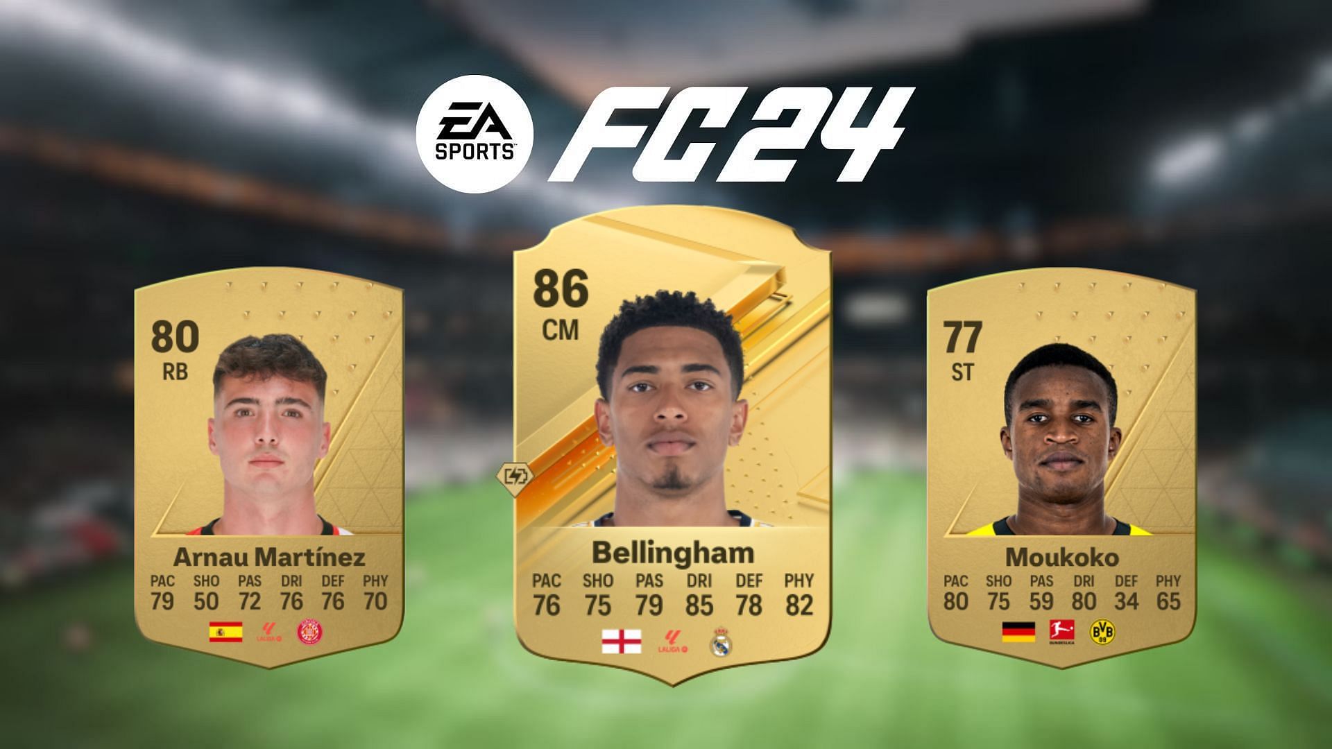 10 wonderkids in EA FC 24 (image via EA Sports)