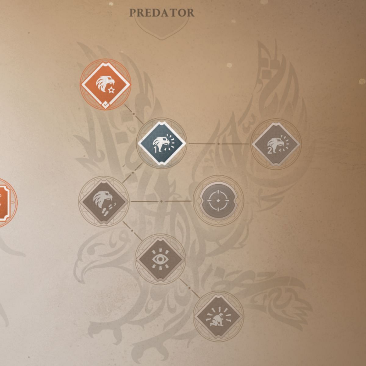 Predator skill tree in Mirage (Image via Ubisoft)