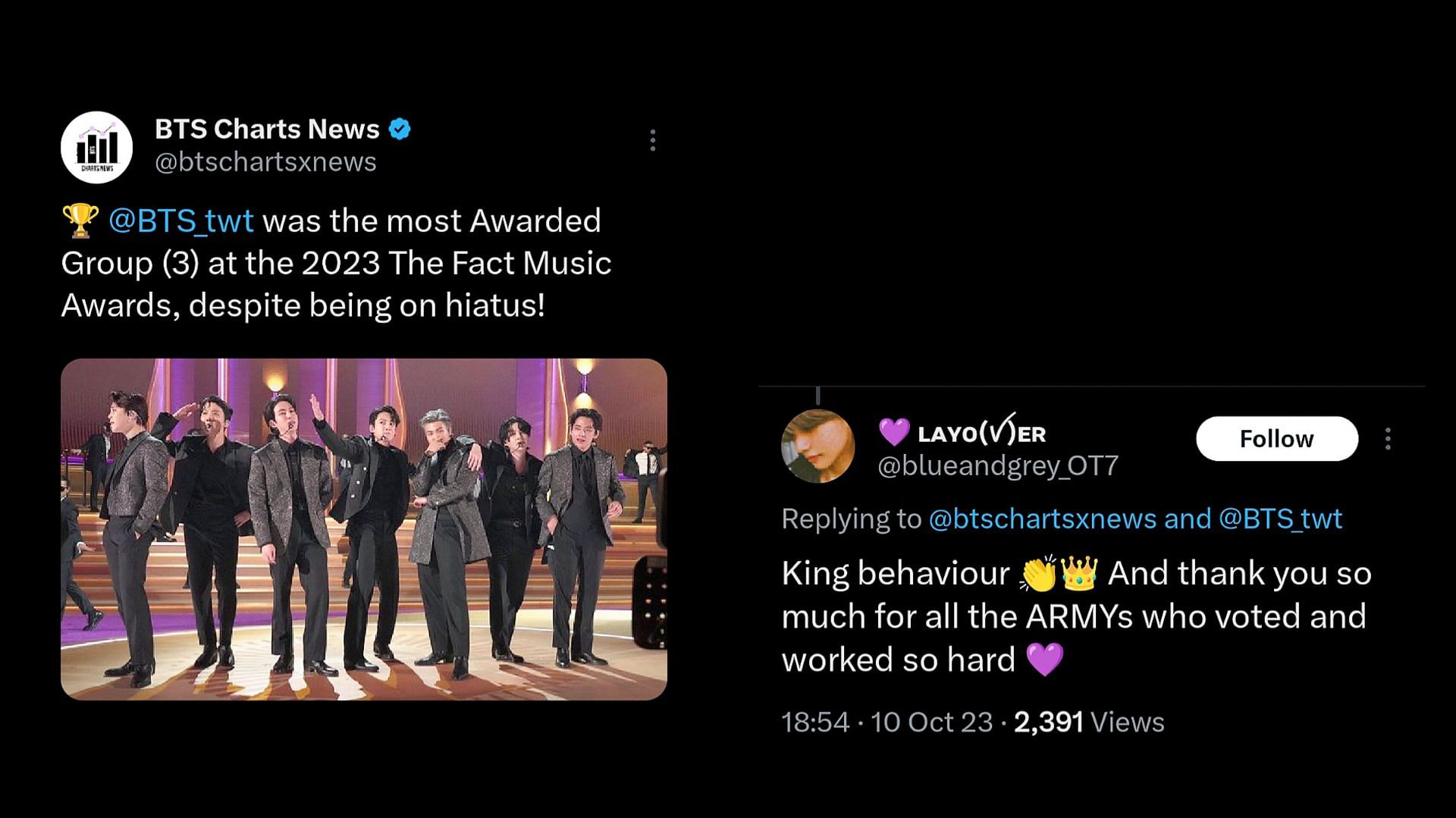 ARMYs celebrate as the group becomes the most awarded artists at the 2023 The Fact is Music Awards, despite being on hiatus (Image via X)