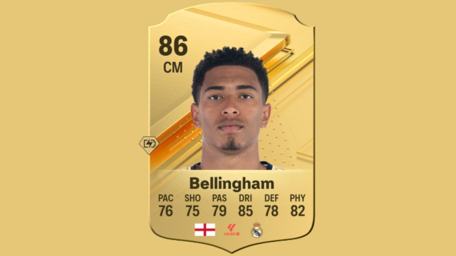 Jude Bellingham in EA FC 24 (Image via EA Sports)