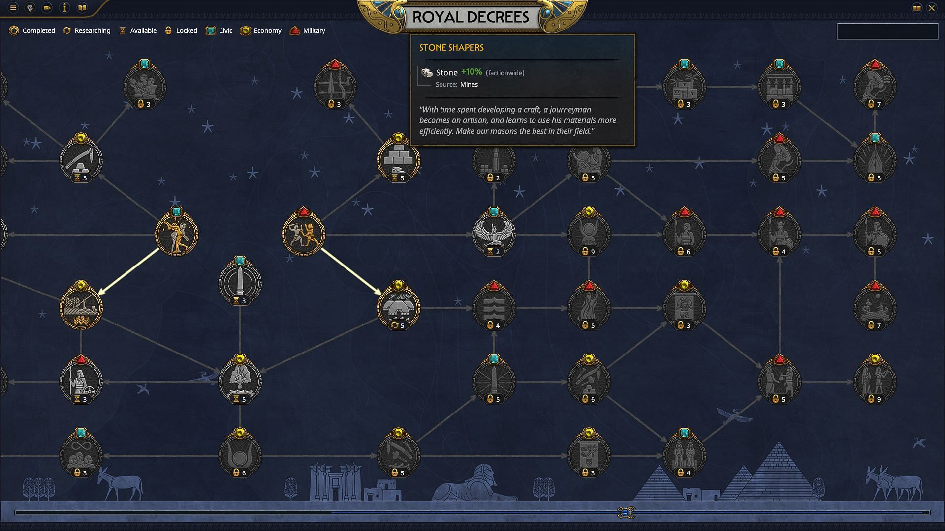 Unlocking Royal Decrees as soon as possible will affect gameplay to a large extent. (Image via Sega/Total War: Pharaoh)