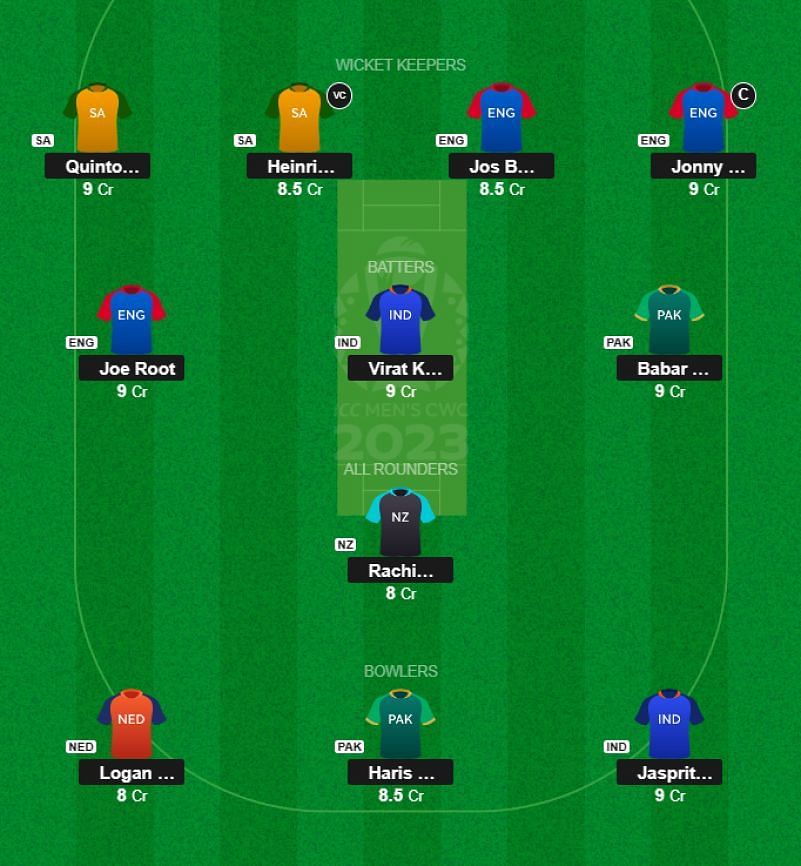 Best 2023 World Cup Fantasy Team for Match 20 - ENG vs SA