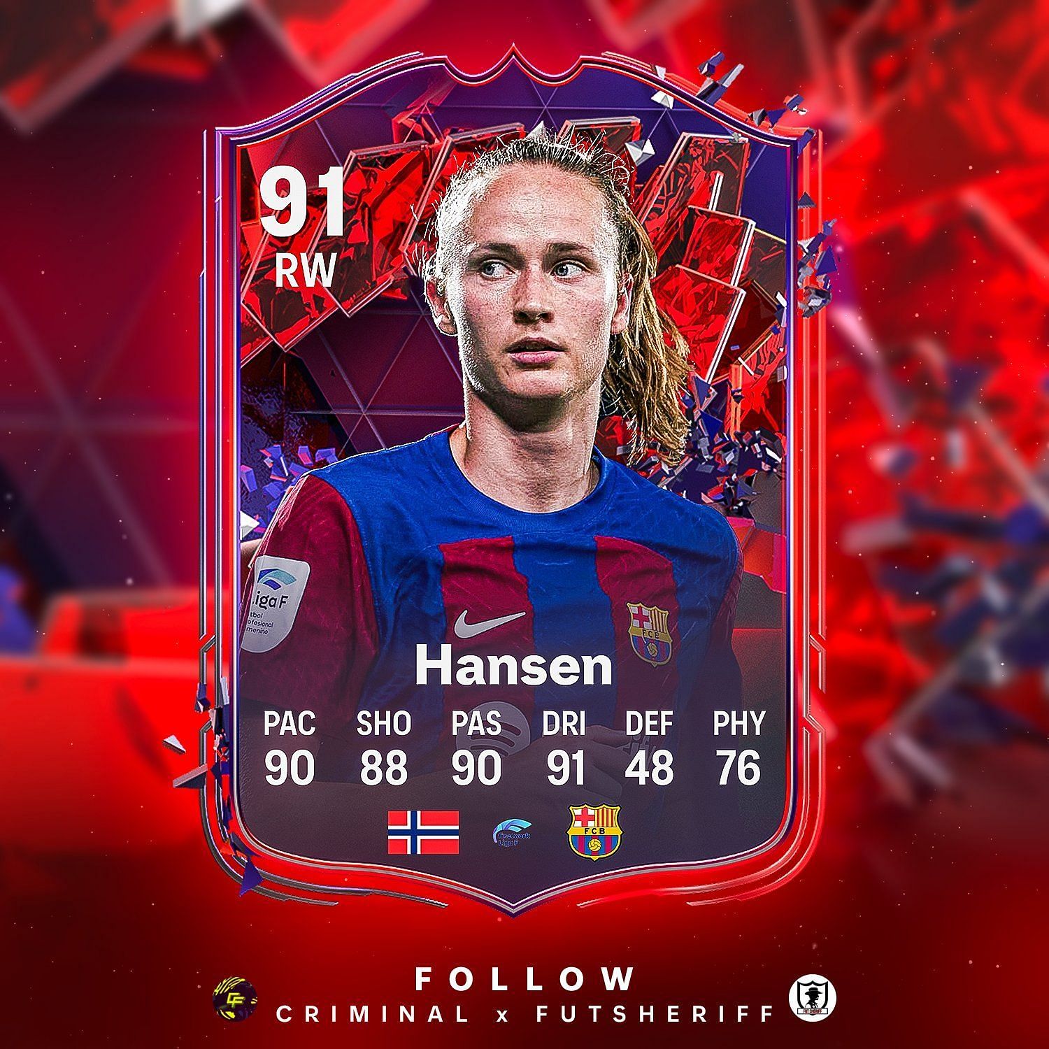 Hansen&#039;s upcoming promo item could become extremely valuable in Ultimate Team (Image via Twitter/FUT Sheriff)