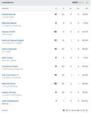 India Vs Australia 2023 World Cup Full List Of Award Winners Player 