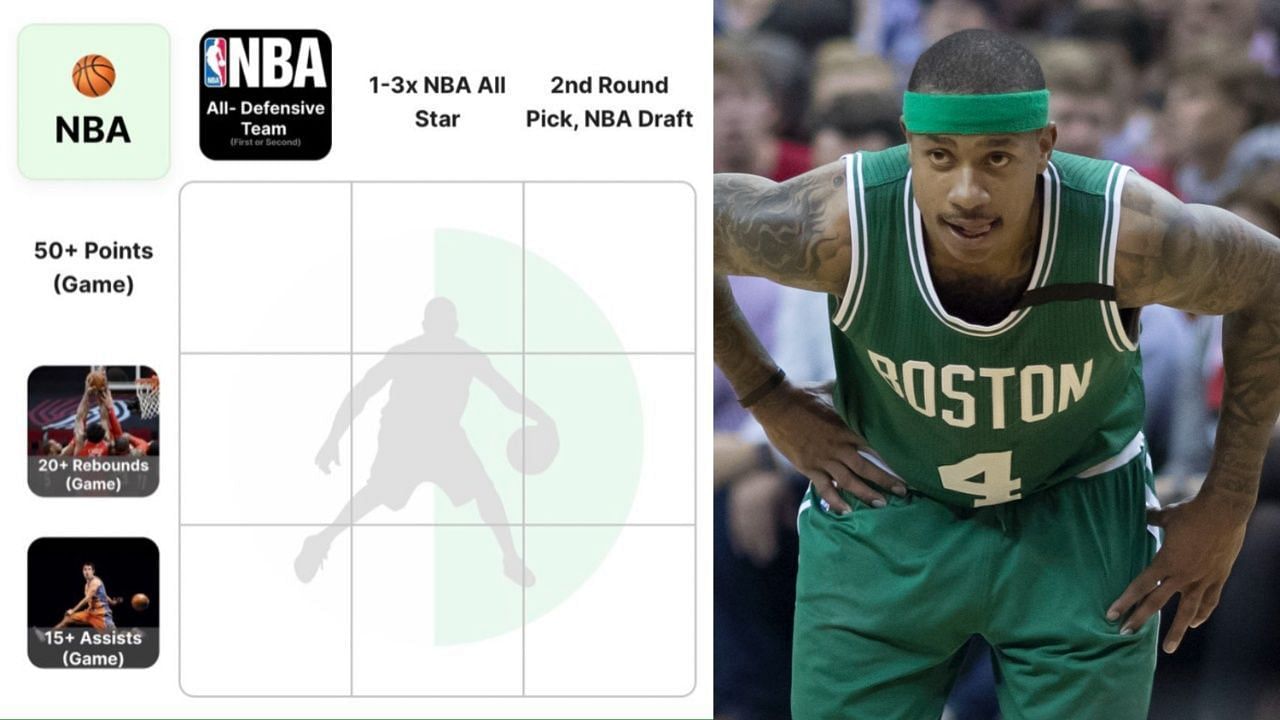 ranking 2012 draft nba｜TikTok Search