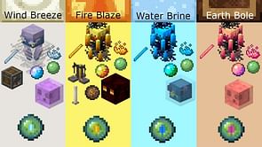Minecraft players discuss theory of four elements in the game