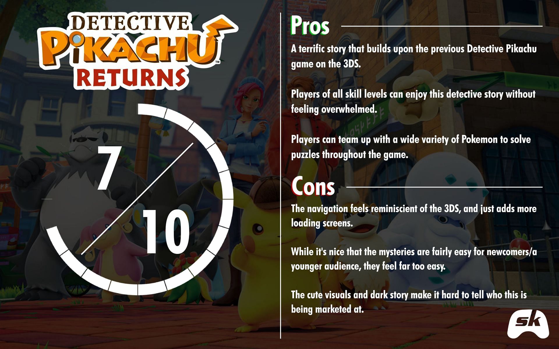 Detective Pikachu Returns is a decent way to spend 12 hours (Image via Sportskeeda)