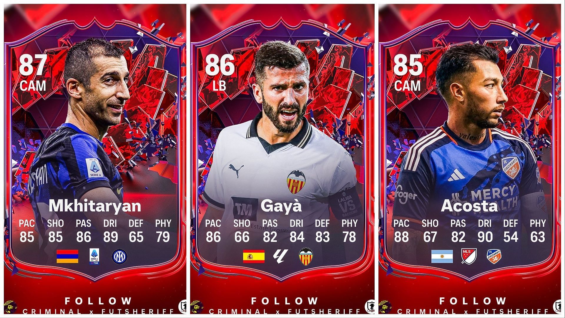 More Trailblazers have been leaked (Images via Twitter/FUT Sheriff)