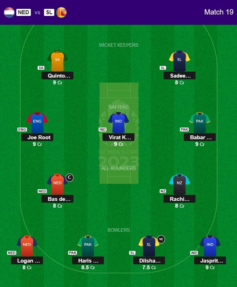 Best 2023 World Cup Fantasy Team for Match 19 - NED vs SL