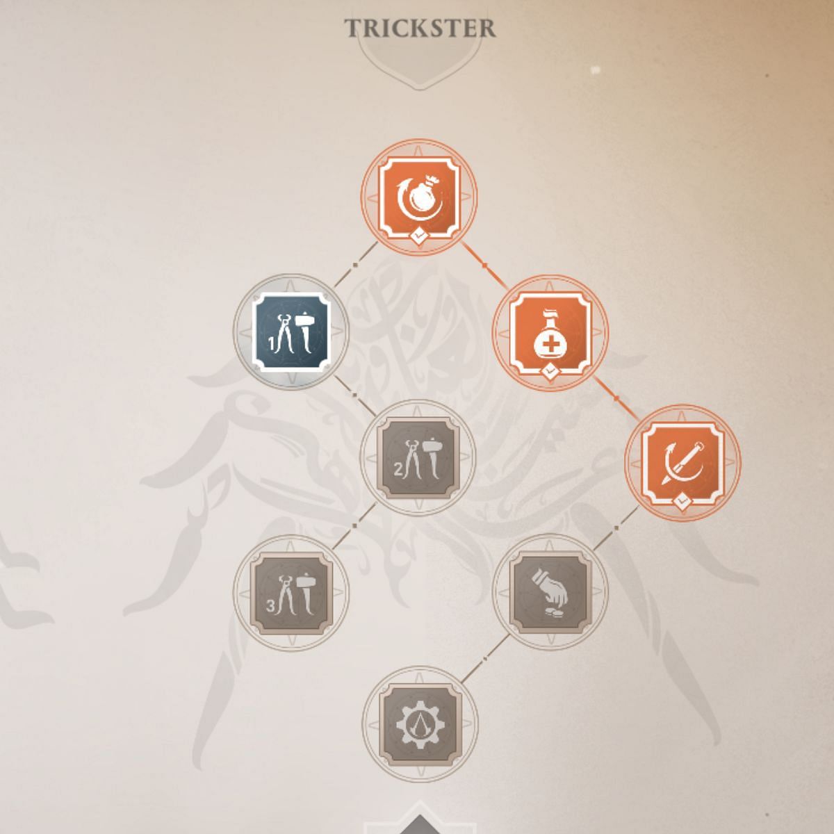 Trickster Skill Tree in Mirage (Image via Ubisoft)