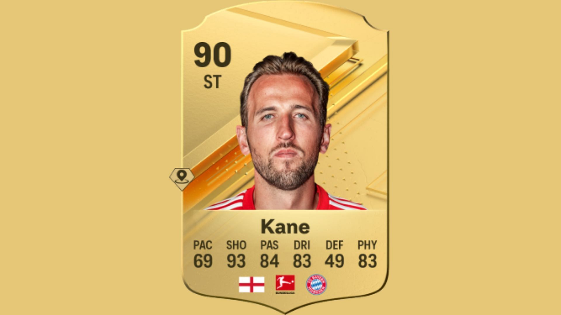 Harry Kane in EA FC 24 (image via EA Sports)