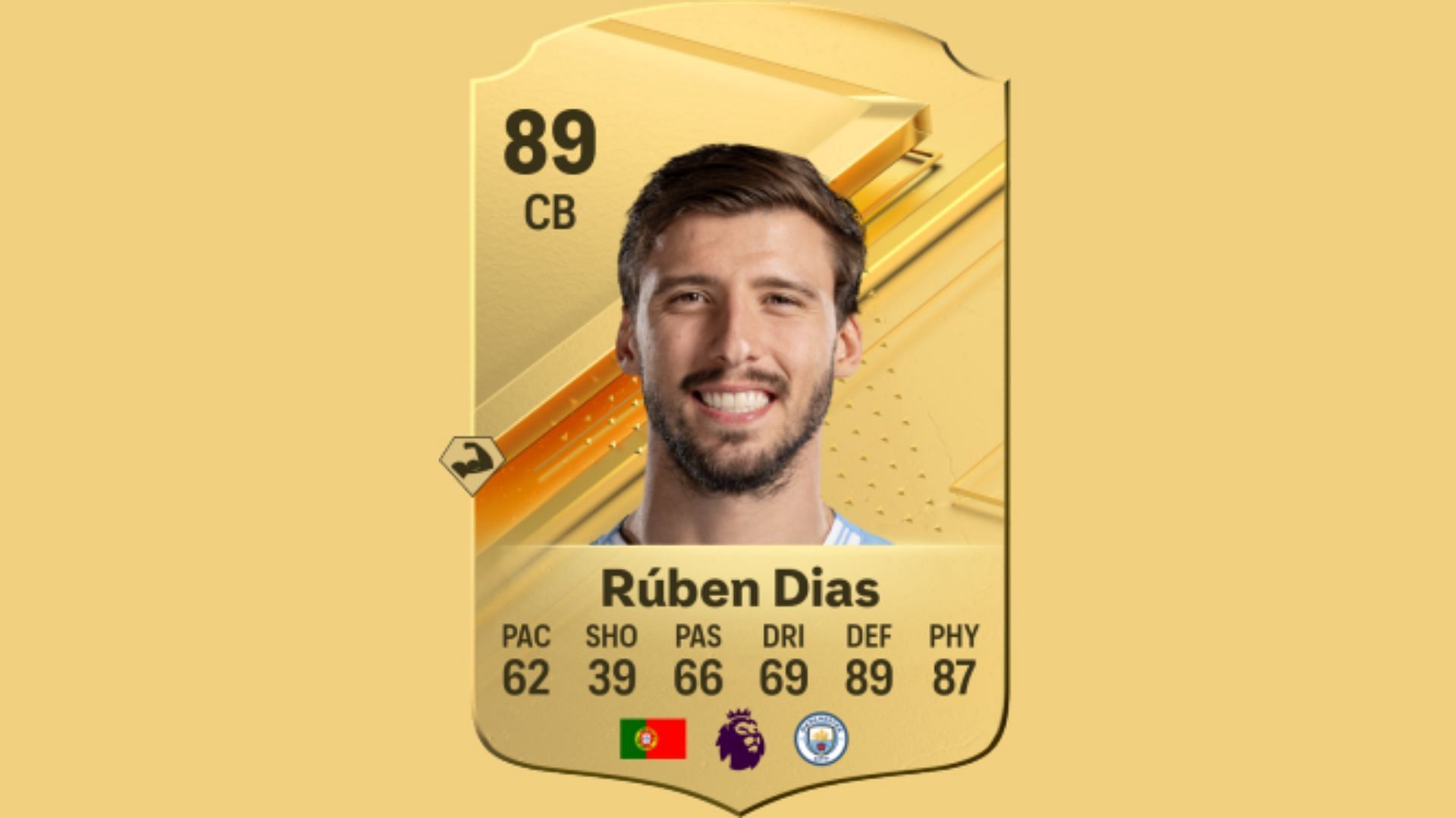 Ruben Dias in EA FC 24 (image via EA Sports)