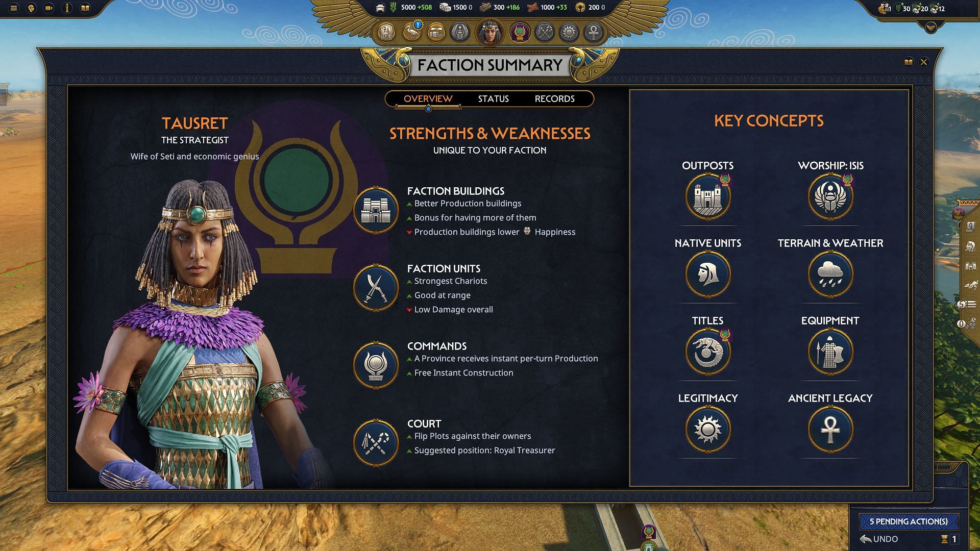 Tausret is a force to be reckoned with at long range. (Image via Sega/Total War: Pharaoh)