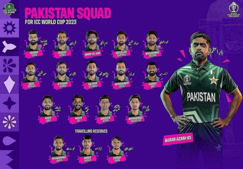 Cricket World Cup Pakistan Squad 2023 Full Players List