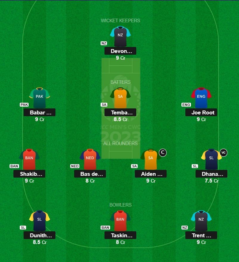 Best 2023 World Cup Fantasy Team for Match 4 - SA vs SL