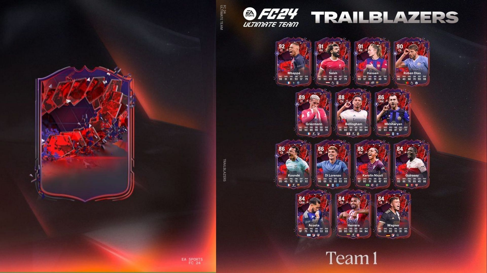 A new Trailblazers item is now available in EA FC 24 (Images via EA Sports)