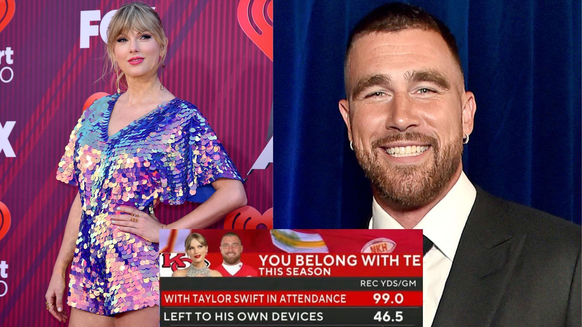 Travis Kelce&rsquo;s stats with Taylor Swift being broadcast has fans riled up