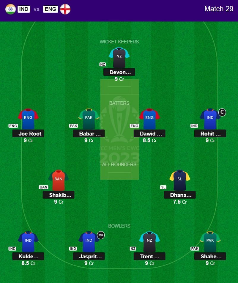 Best 2023 World Cup Fantasy Team for Match 29 - IND vs ENG