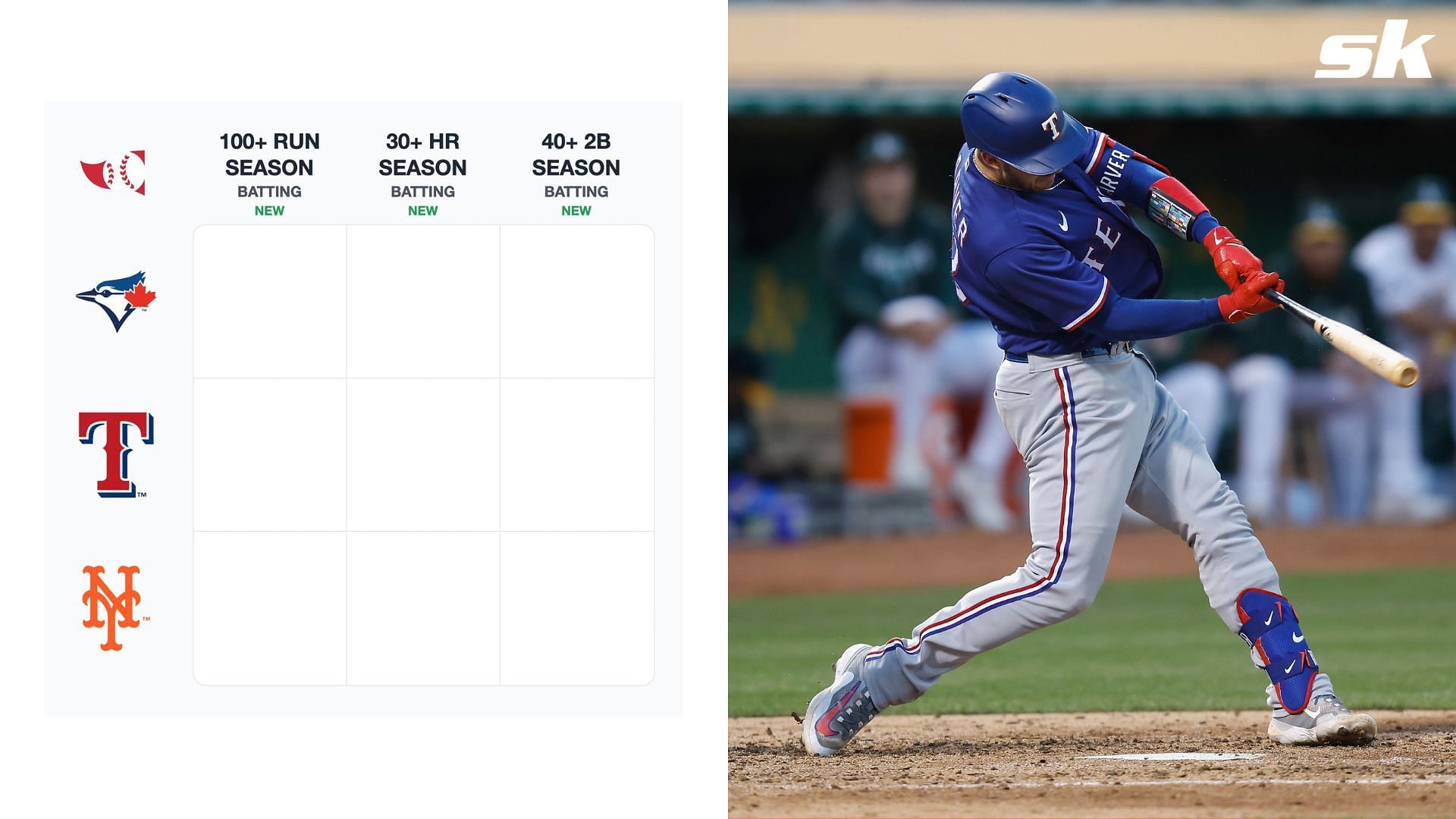 Which Rangers players have recorded 40+ doubles in a season? MLB