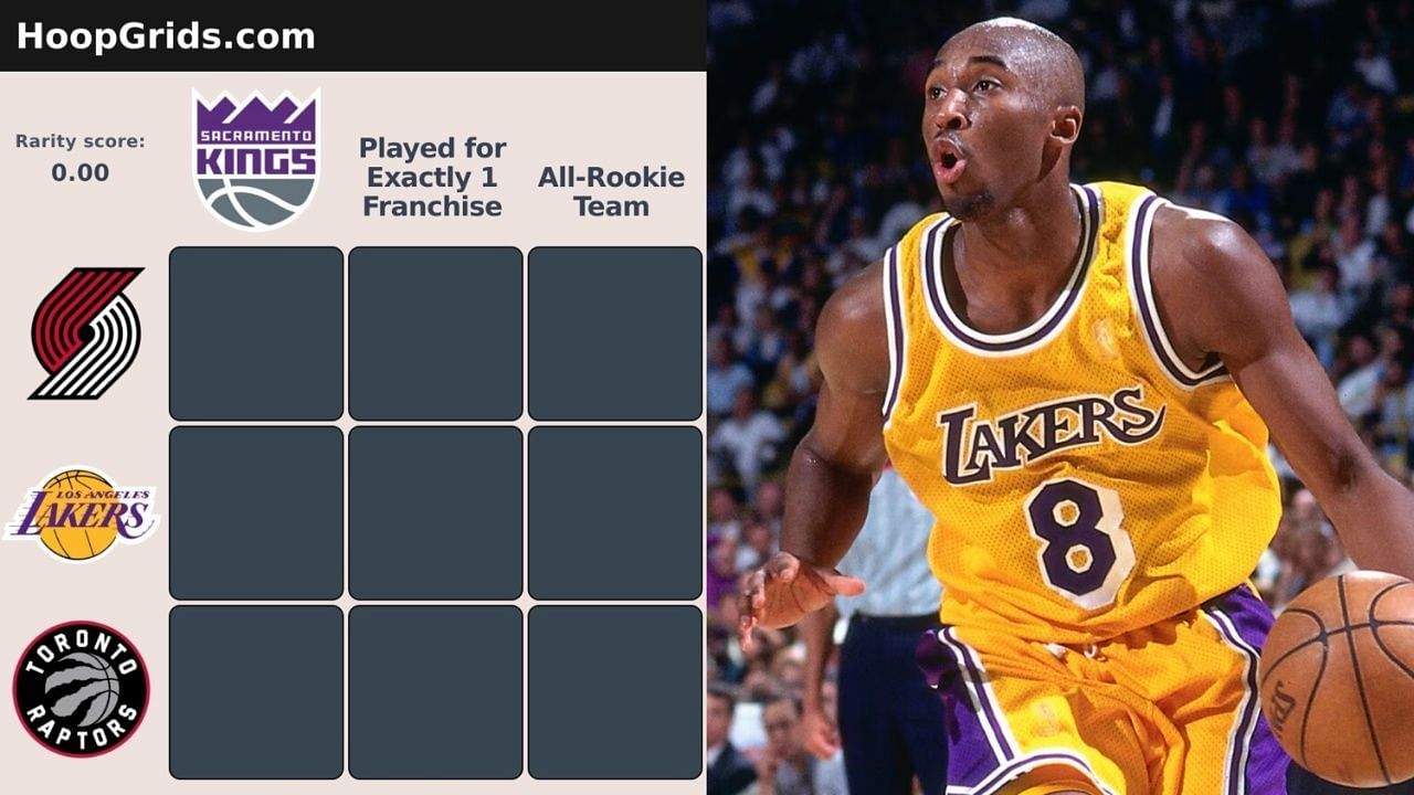 NBA HoopGrids (October 8) and Kobe Bryant