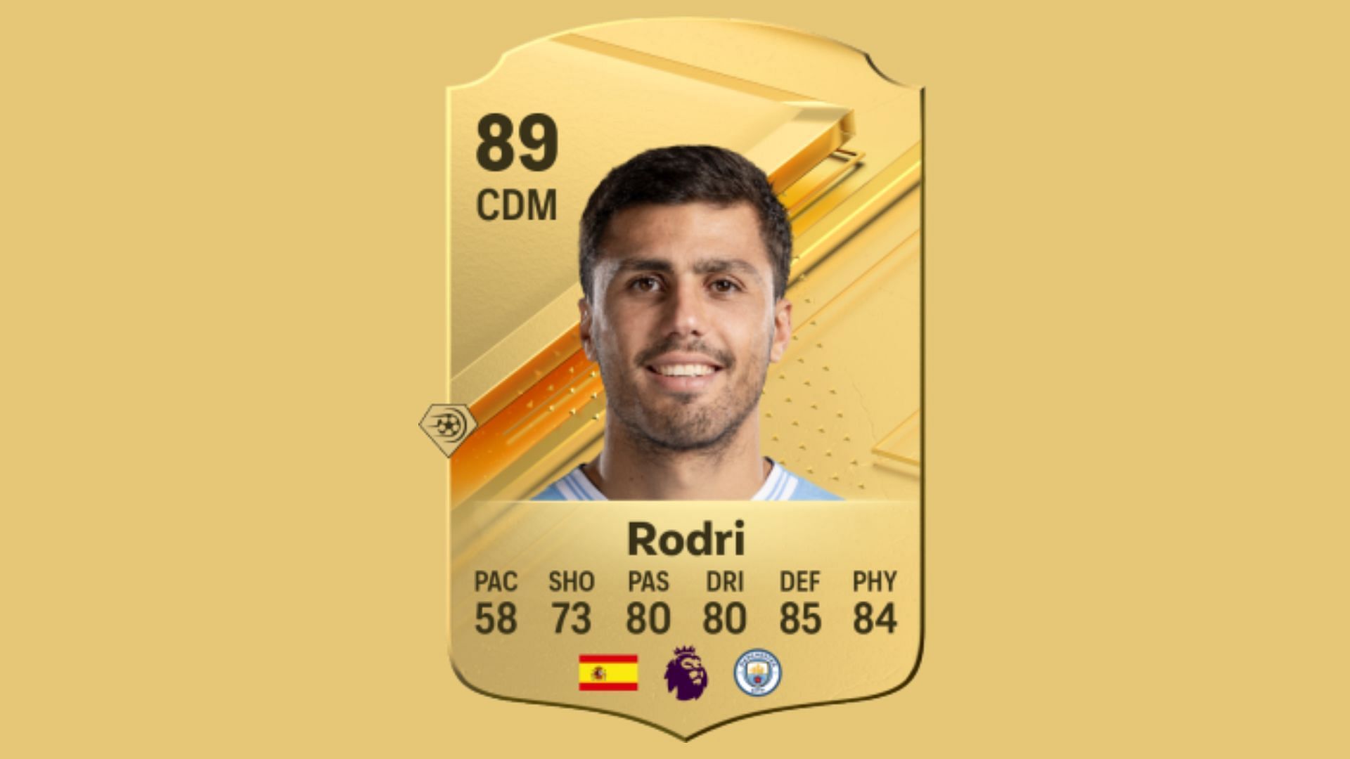 Rodri in EA FC 24 (Image via EA Sports)